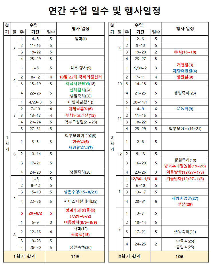 연간교육계획 이미지